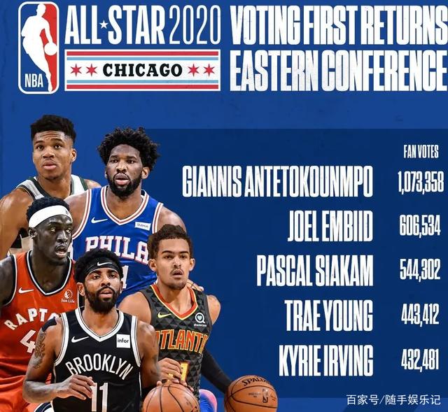 体育赛事 体育赛事